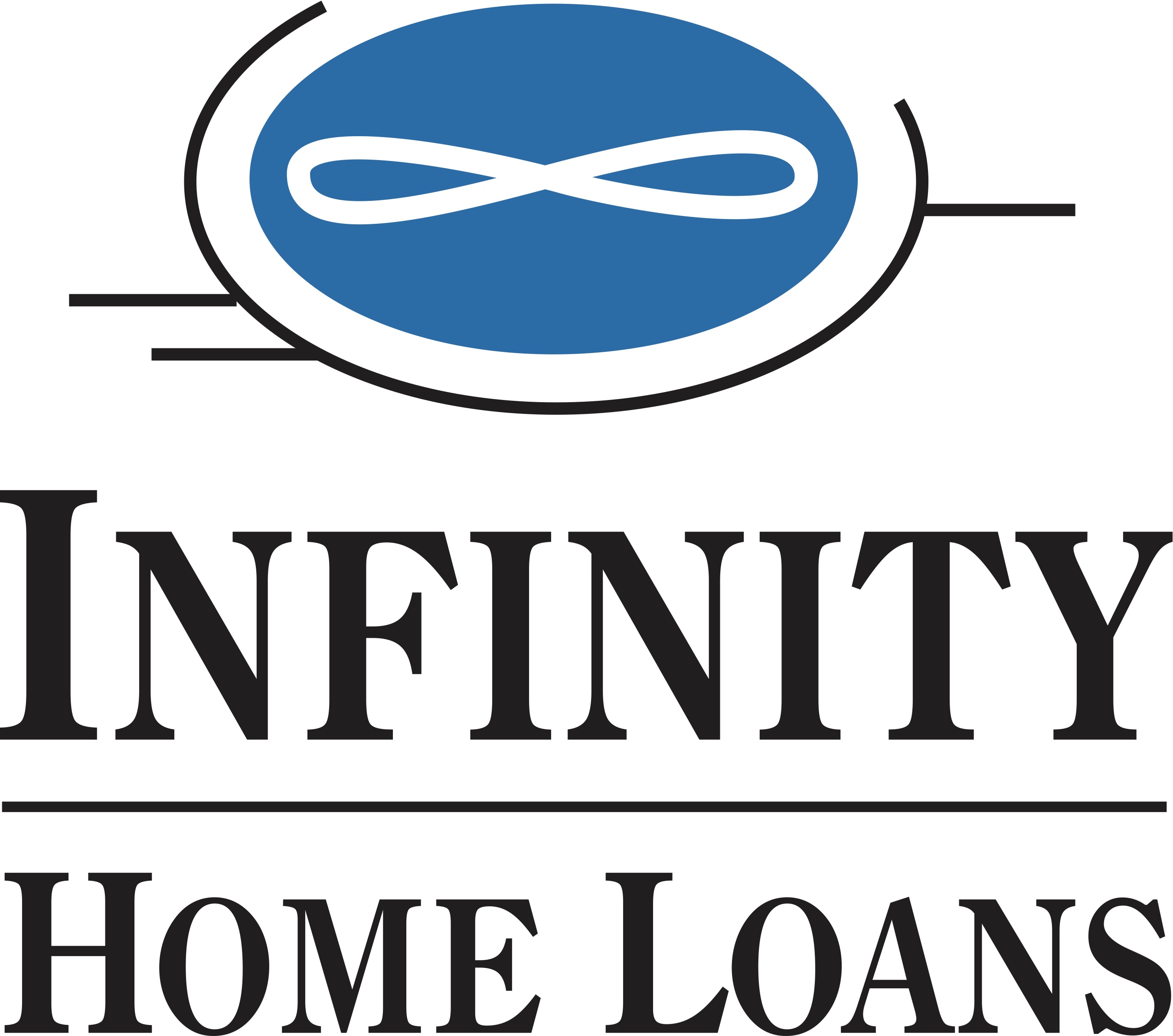 Infinity Home Loans, Inc.